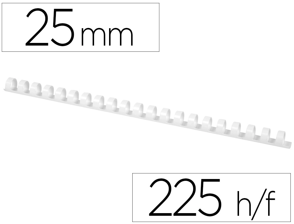 [63446] Canutillo q-connect redondo 25 mm plastico blanco capacidad 225 hojas caja de 50 unidades