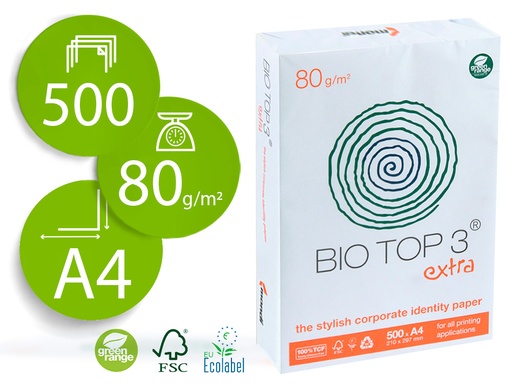 [44260] Papel fotocopiadora biotop 80g extra ecologico din a4 paquete de 500 hojas