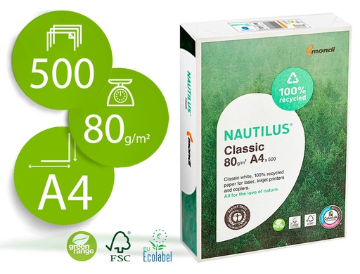 [28666] Papel fotocopiadora nautilus din a4 80 gramos paquete de 500 hojas 100% reciclado