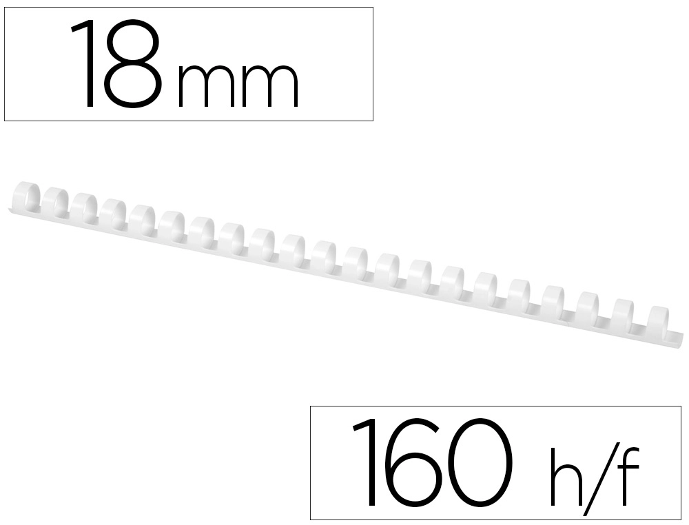 [63442] Canutillo q-connect redondo 18 mm plastico blanco capacidad 160 hojas caja de 50 unidades